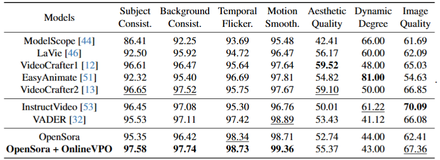 Interpolation end reference image.